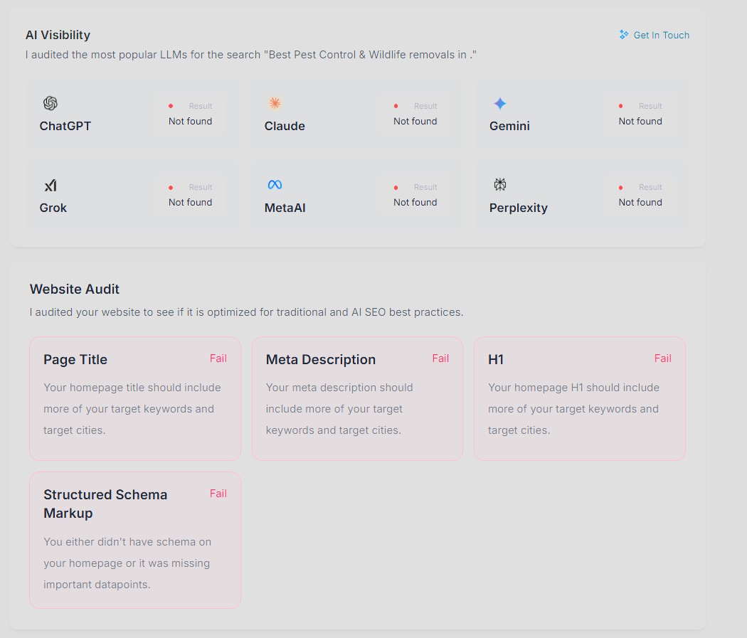 Sample AI Visibility results showing Not found for ChatGPT, Claude, Gemini, Grok, MetaAI and Perplexity, and a Website Audit with Page Title, Meta Description, H1 and Structured Schema Markup flagged as Fail.